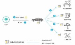 USDT钱包官方版下载指南：安全、便捷的数字货币