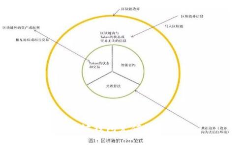以太坊钱包充值流程详解