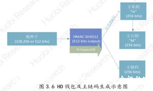 区块链钱包网页设计案例：用户体验与安全性的完美结合