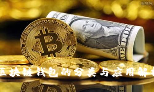 区块链钱包的分类与应用解析