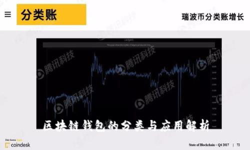 区块链钱包的分类与应用解析