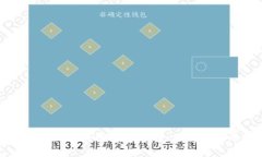 了解认可的区块链钱包：