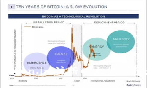 如何使用Token.im注册以太坊钱包：详细指南