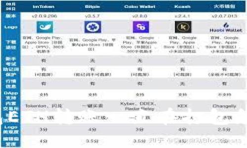 优质
TP钱包ETH转账一直在打包怎么办？