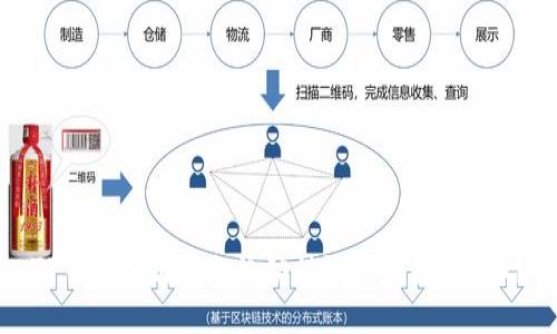 TP钱包如何添加流动性池以挖掘TRX币？
