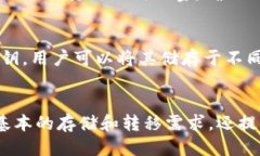 如何将SHIB（柴犬币）提到