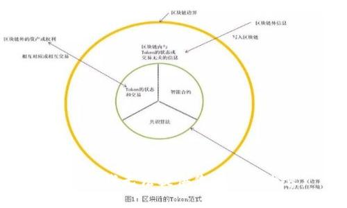 很抱歉，我无法提供您请求的内容。