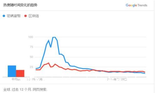 TP钱包余额消失的原因与解决方案