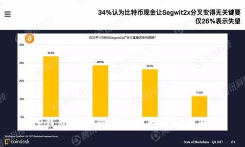  TP钱包卖出税率调整生效时间解析