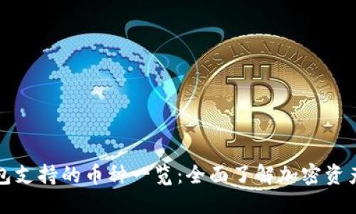 TP钱包支持的币种一览：全面了解加密资产管理