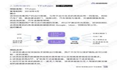 TP钱包：安全性分析与用户