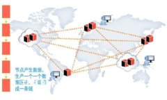 : TP钱包中USDT跨链转账的全