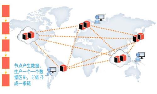 : TP钱包中USDT跨链转账的全面指南