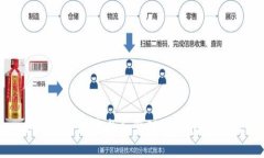 : 如何安全地查找和管理