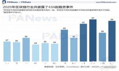 全面解析以太坊电脑版钱