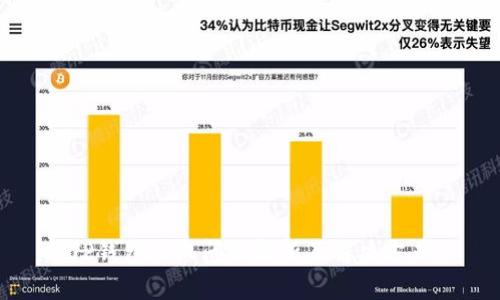 TP钱包授权问题解析及解决方案