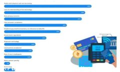 TP钱包提到交易所的时间解
