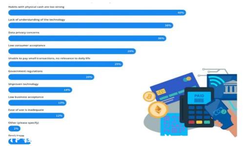 
TP钱包提到交易所的时间解析及影响因素