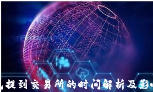 
TP钱包提到交易所的时间解析及影响因素