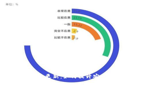 比特币钱包快速更新：如何提升安全性与使用体验