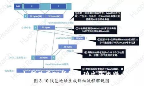  如何使用TP钱包成功出售比特币
