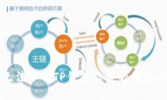 华为手机无法下载TP钱包软