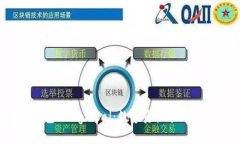  区块链钱包 Unglobal：数字