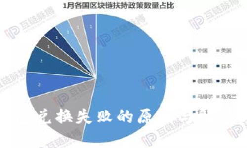 TP钱包兑换失败的原因与解决方案