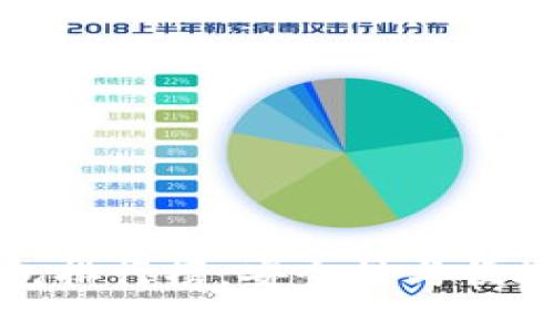 比特币手机钱包排行榜：安全性与便捷性的最佳选择