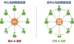 如何安全地将钱包中的U