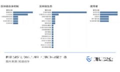 如何在TP钱包中设置币安智