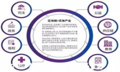 正常情况下 TP 钱包会被盗