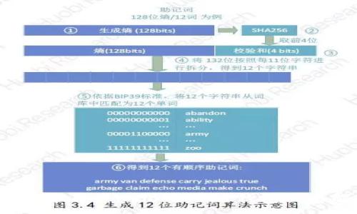 :
2023年去中心化区块链钱包排名解析