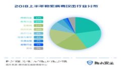 虚拟币提币到钱包的时间