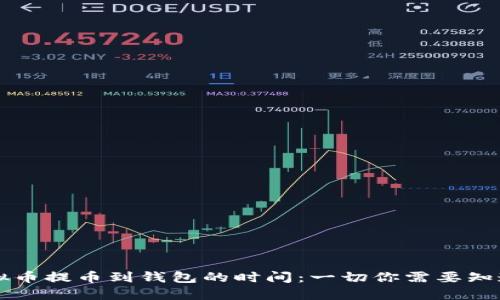 虚拟币提币到钱包的时间：一切你需要知道的