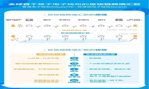  探索 TP 钱包的官网首页: 数字资产管理的新篇章