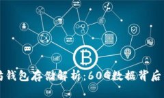 以太坊钱包存储解析：6