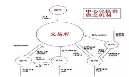 如何领取TP钱包的空投币