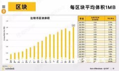 以太坊开源钱包源码的探