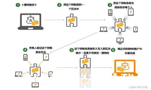 TP钱包提币到火币所需手续费详解