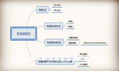 火币交易所如何将资金提