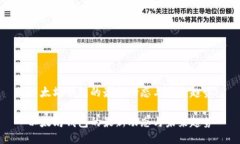 以太坊钱包的最新动态与