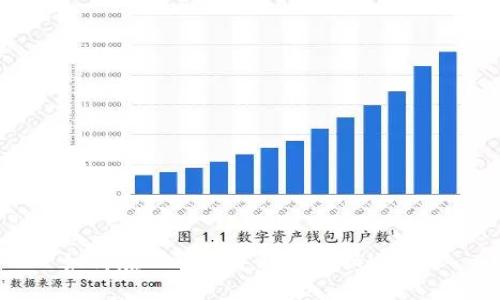 如何在TP钱包中轻松兑换USDT？