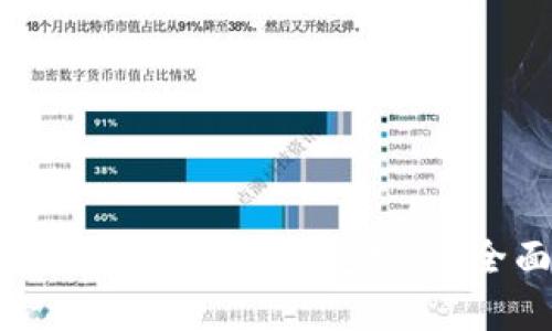 如何找到TP钱包的恢复功能：全面指南
