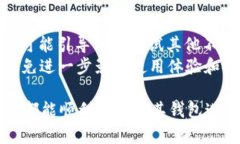   如何解决USDT钱包安装后