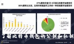 :深入了解比特币钱包的公