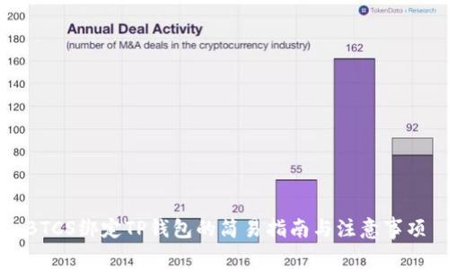 BTCS绑定TP钱包的简易指南与注意事项