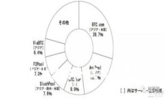 钱包区块链设计：构建安