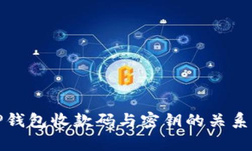 : TP钱包收款码与密钥的关系解析