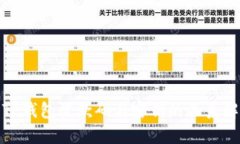 : TP钱包收款码与密钥的关